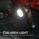 Ліхтар-прожектор Nebo Luxterme SL100 black