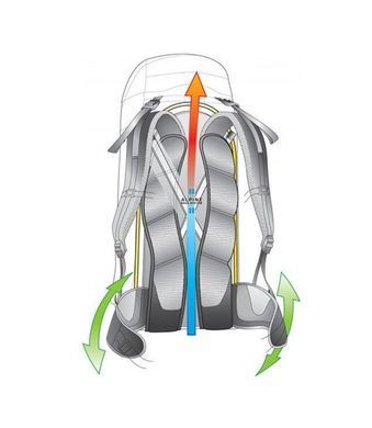 Рюкзак Deuter Freerider PRO 28 SL Maron