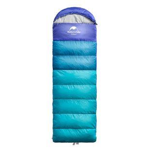 Спальний мішок з капюшоном Naturehike U250 NH17S010-D blue