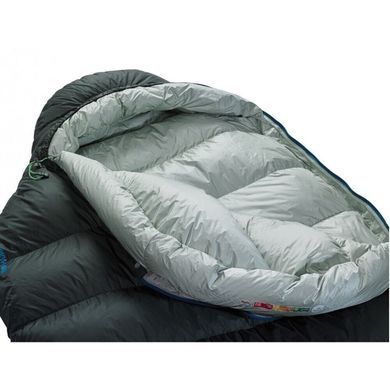 Спальный мешок Therm-a-Rest Hyperion 32 UL Bag Long Black