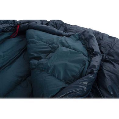 Спальный мешок Pinguin Lava 350 195 blue