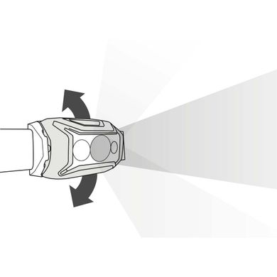 Налобный фонарь Petzl Actik E063AA gray