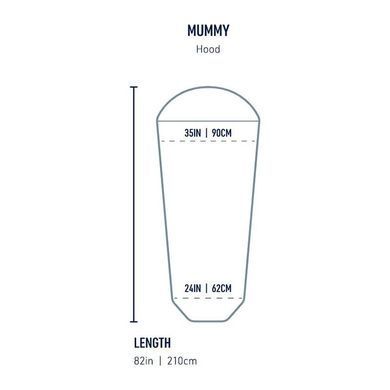 Вкладыш в спальник Sea to Summit Coolmax Adaptor Liner Standart grey