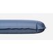 Надувной коврик Mountain Equipment Aerostat Synthetic 7.0 Mat Wide Regular Ombre Blue