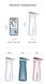 Пляшка Naturehike Sport bottle 600 мл NH20SJ028 pink