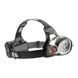 Налобний ліхтар Petzl Ultra, Black