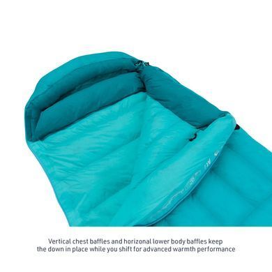 Спальный мешок Sea To Summit Altitude AtI Women's Regular Arctic/Ocean