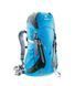 Рюкзак Deuter Climber, Turquoise/granite