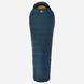 Спальный мешок Mountain Equipment Helium 250 Long I Majolica blue