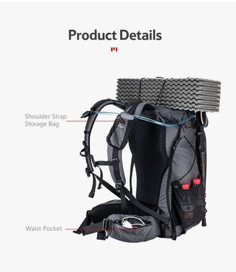 Рюкзак Naturehike Rock Series Dyneema NH19BP095 60+5 л blue