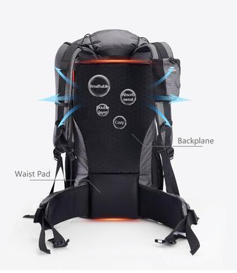 Рюкзак Naturehike Rock Series Dyneema NH19BP095 60+5 л blue