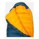 Спальный мешок Mountain Equipment Helium 600 Regular ME-005972 Majolica blue