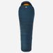 Спальний мішок Mountain Equipment Helium 250 Regular Majolica blue