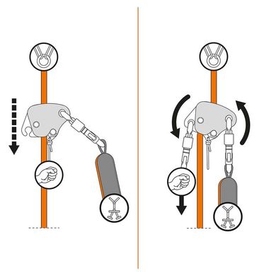 Страхувальний пристрій Climbing Technology Easy Access orange