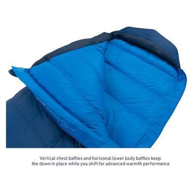 Спальный мешок Sea To Summit Trek TKI Regular Wide Bright Blue/Denim