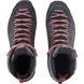 Ботинки Salewa WS MTN Trainer 2 Winter GTX 37 женские черные