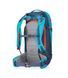 Рюкзак Gregory Targhee 32 Sunset orange