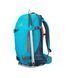 Рюкзак Gregory Targhee 32 Sunset orange