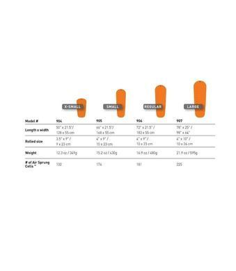 Надувний килимок Sea To Summit Air Sprung UltraLight Insulated Mat orange