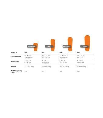 Надувний килимок Sea To Summit Air Sprung UltraLight Insulated Mat orange