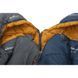 Спальний мішок Pinguin Spirit CCS 195 blue