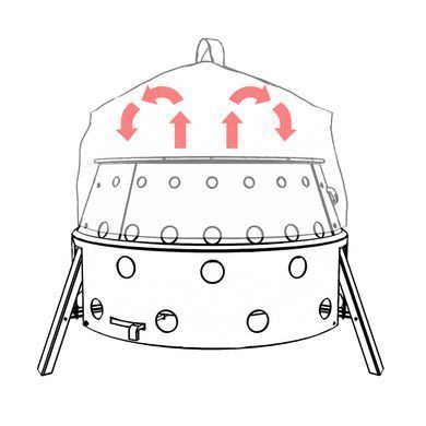 Чохол коптильний Petromax Convection Lid