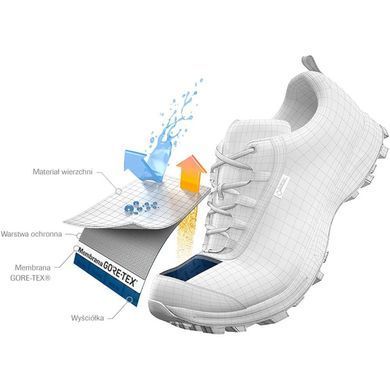 Кроссовки Zamberlan Yeren Low GTX 44 мужские коричневые